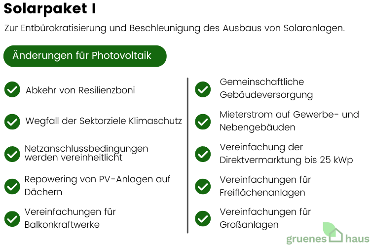 Solarpaket 1 Solarpaket 1